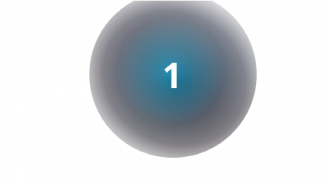 Planung 