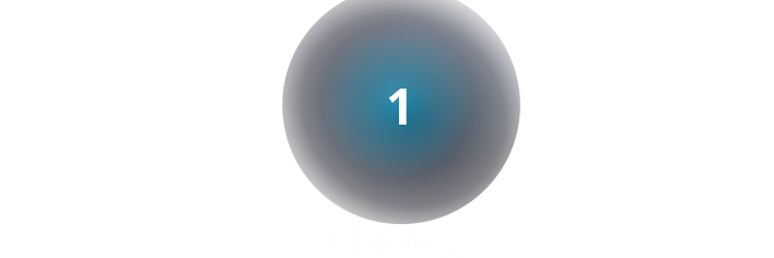 Planung